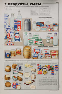 Молоко, молочные продукты, сыры. [Плакат на двух листах] / Художник М.О. Дмитриев. М.: Военное издательство, 1986.